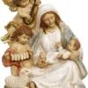 Mark Roberts 5" Holy Family With Angels -Christmas decorations Shop 8003639993